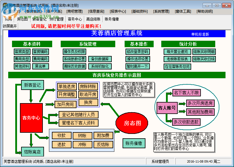 芙蓉酒店管理系統 高效管理，輕松運營